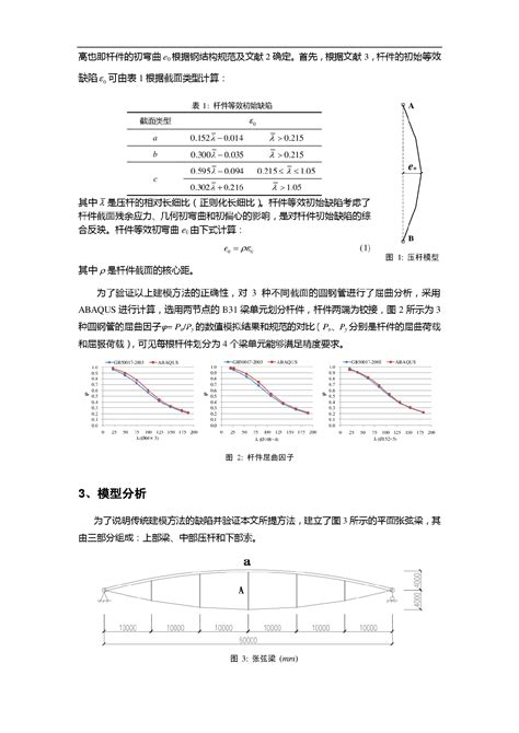 屈曲意思